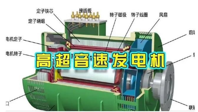 江汉颠覆你对发电方式的认知！中国革命性发电机公开揭秘 